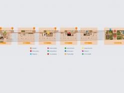 área comum e pilotis